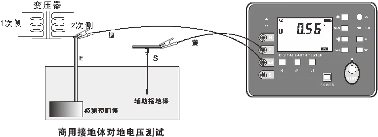土壤电阻率测试仪操作规程